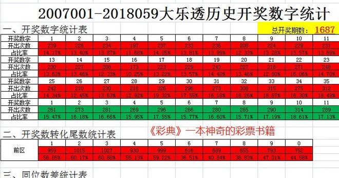 未來探秘:2025新奧天天開好彩大全的數(shù)字奇遇與社會(huì)回響