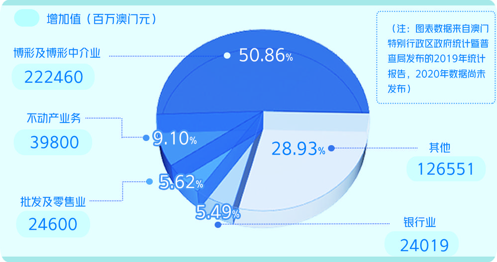 2025年澳門奇遇記:探尋“天天有好彩”的未來圖景