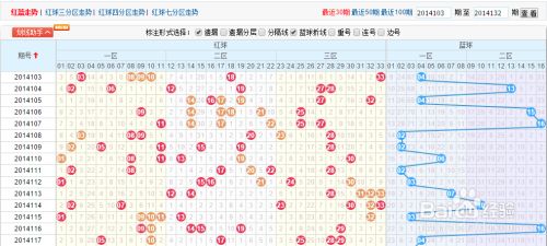 7777788888王中王開獎十記：深度解讀其歷史數(shù)據(jù)與獨特價值
