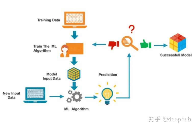澳門奇遇：揭秘“新澳2025澳門期期準”背后的未來密碼