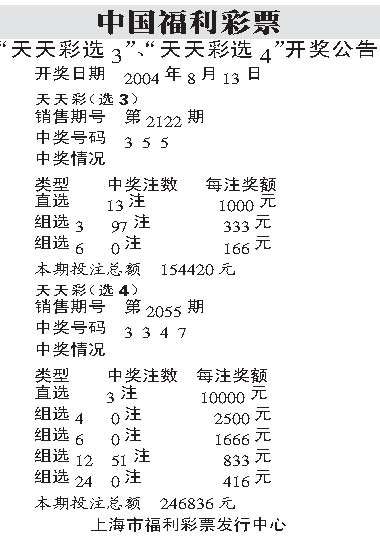 新澳天天開(kāi)獎(jiǎng)資料大全14期：深度解析與實(shí)用獲取全攻略