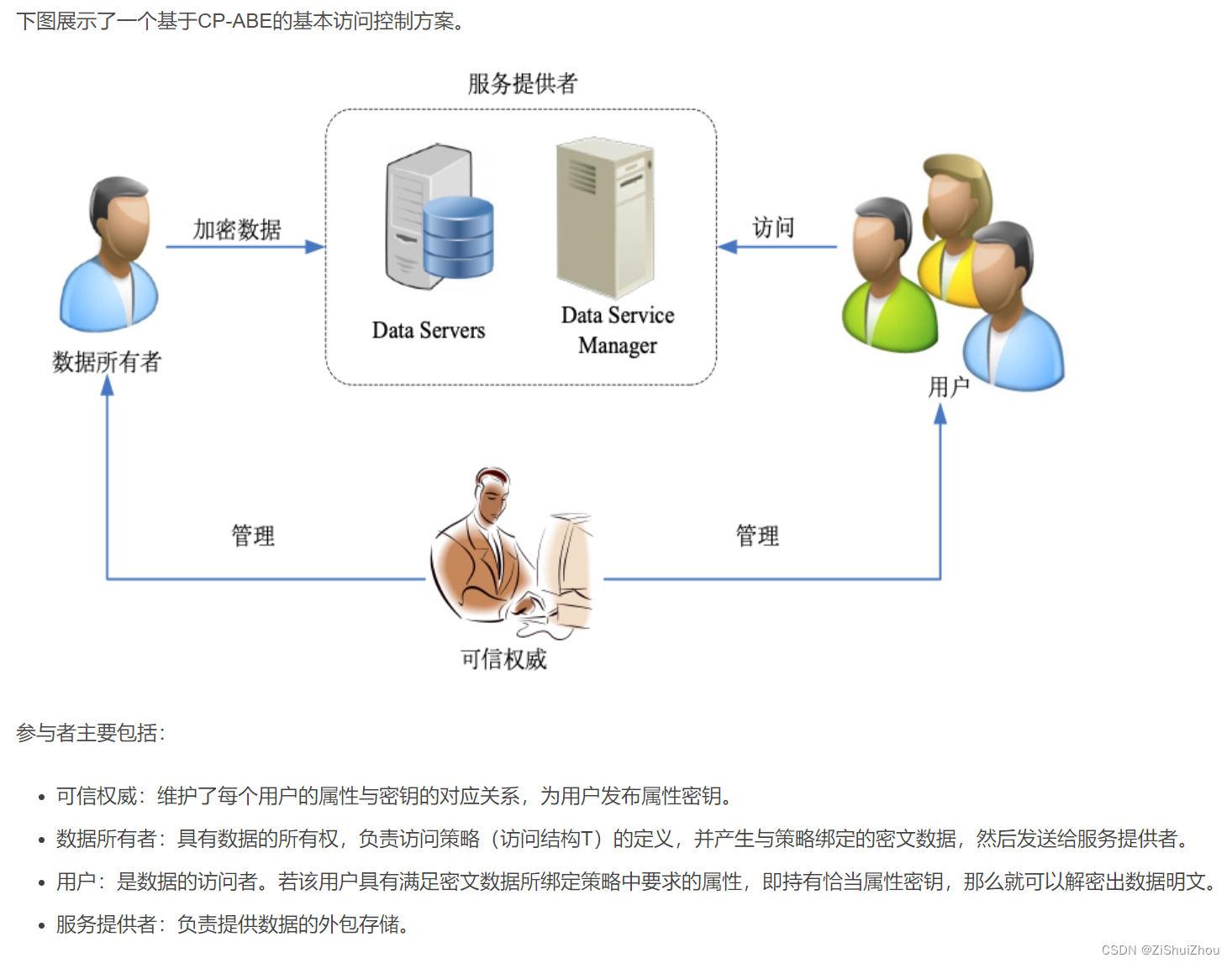 檔案室的神秘編碼奇遇:深挖7777788888管家婆四肖八碼99期