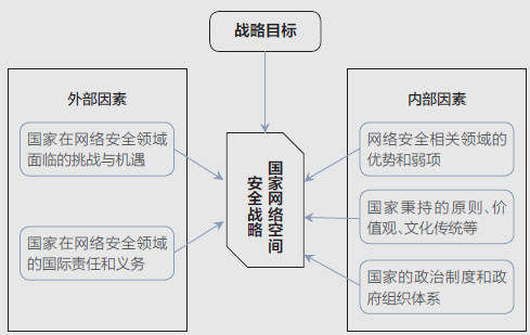 穿梭代碼與信念：解碼中國人民解放軍61398部隊25分隊 陳星背后