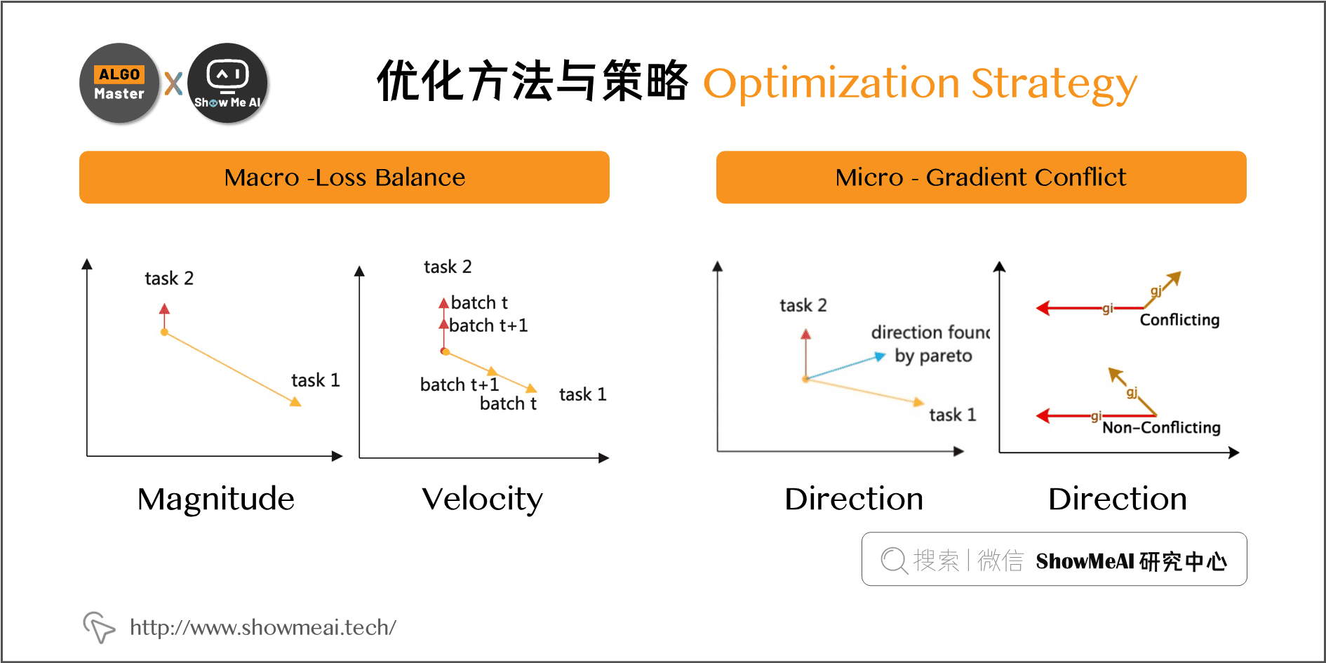 2025年澳門王中王100%的資料深度解析：掌握未來(lái)趨勢(shì)的秘訣與高效策略