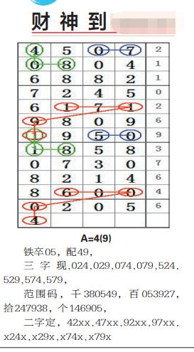 深度解析:鐵算算盤4887開獎資料的價值與高效利用全攻略