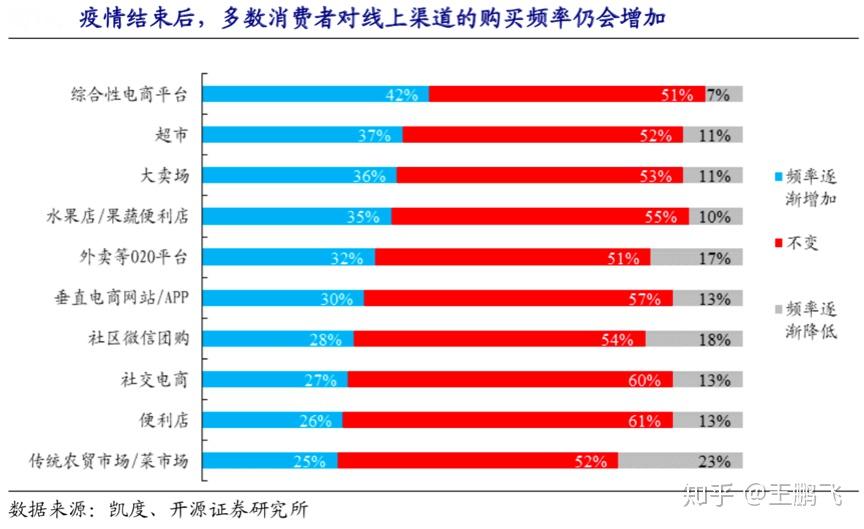 數(shù)據(jù)之潮：2025年天天彩免費(fèi)大全背后的數(shù)字生活變遷