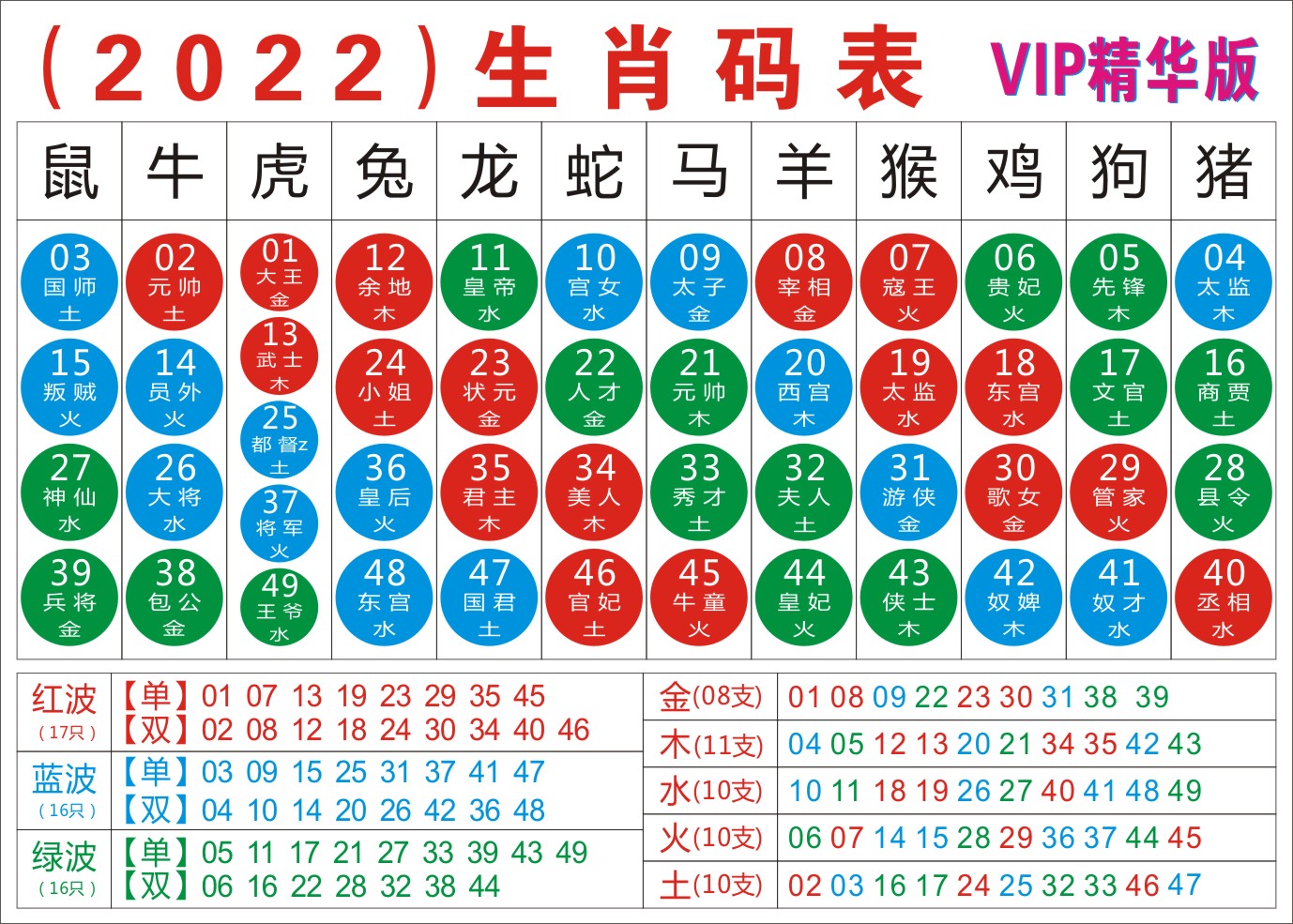 新澳門今晚開獎(jiǎng)結(jié)果號(hào)碼查詢表：超實(shí)用全方位查詢攻略與權(quán)威解讀