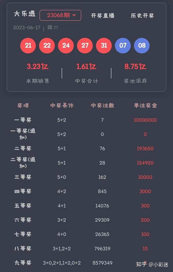 新澳天天開獎資料大全最新54期深度解析:精準獲取與運用指南