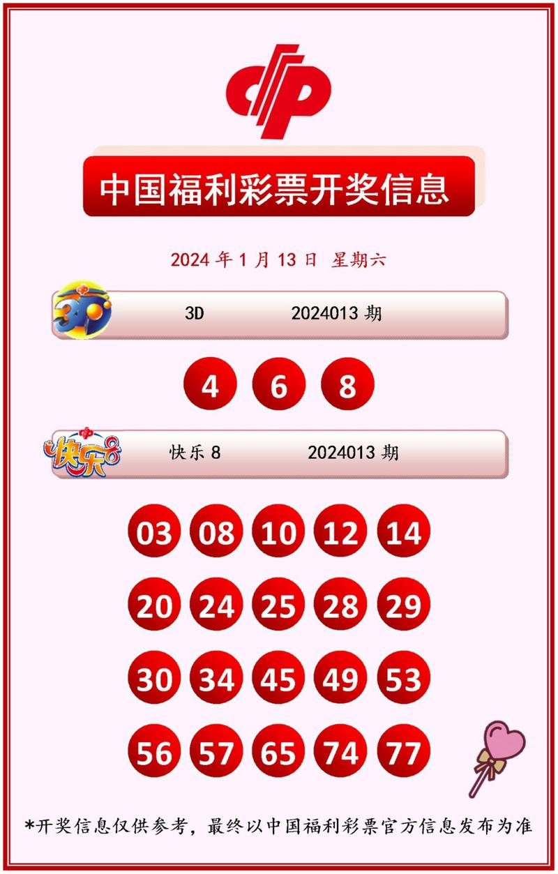 邊境咖啡館的秘密對(duì)話:解碼新澳門今晚開獎(jiǎng)結(jié)果號(hào)碼查詢表背后的數(shù)字奇遇