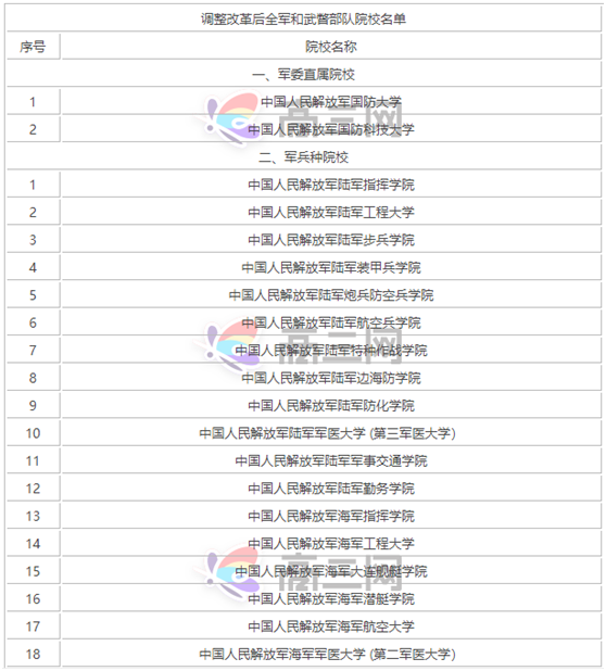 武警警官學(xué)院有軍籍嗎？深度解析其學(xué)員身份與未來發(fā)展全攻略