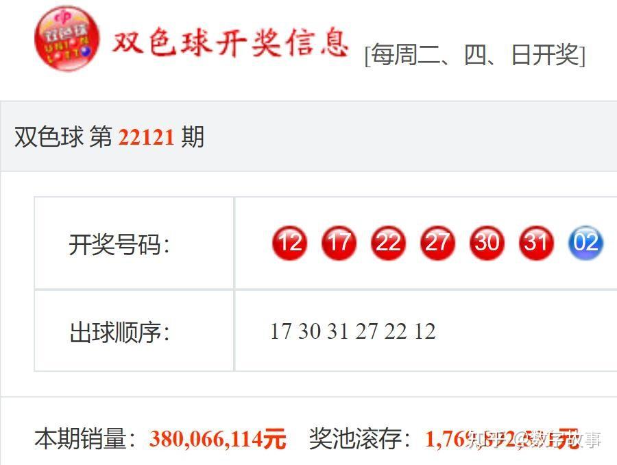 白小姐一碼期期開獎結(jié)果深度解析:實(shí)時(shí)信息獲取與理性視角