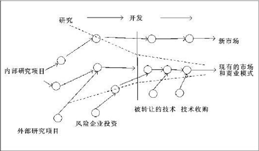 數據深海的奇遇:解鎖新門內部資料免費公開的真相與挑戰(zhàn)