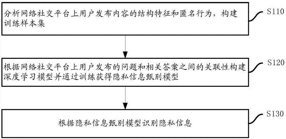 深海探秘:一場關于“新門內部資料免費觀看”的奇遇對話