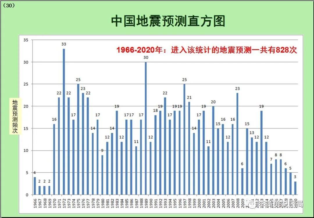 深度解析“管家婆白小姐三肖買肖”:探析其風(fēng)險(xiǎn)與社會(huì)影響