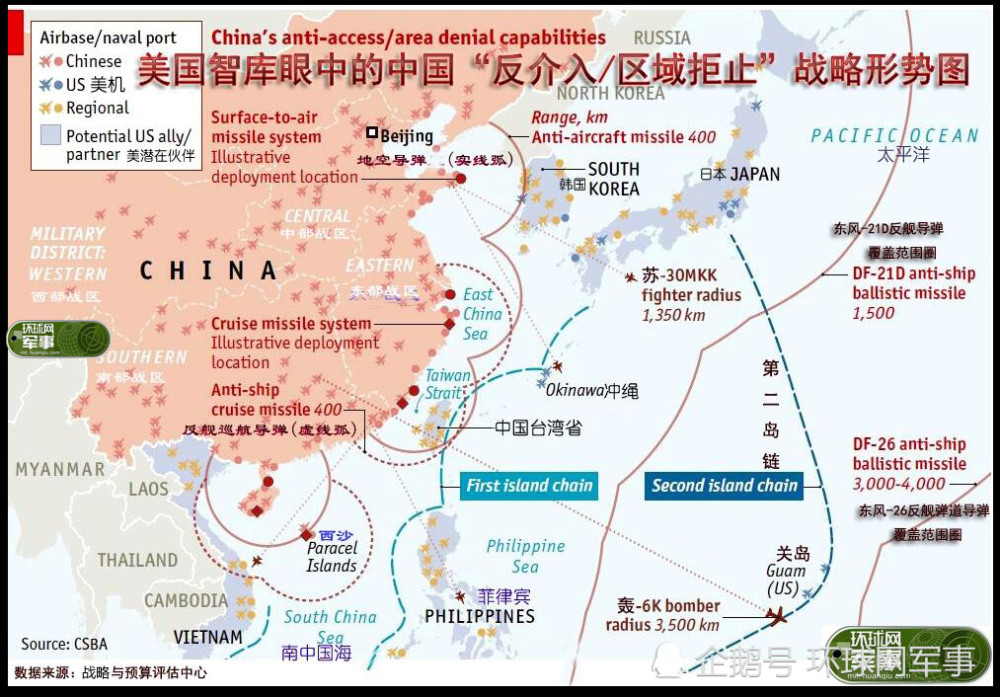 臺海局勢