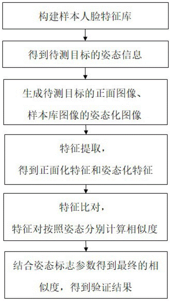 2025天天開好彩大全正版深度解析：數(shù)據(jù)、方法與趨勢全攻略