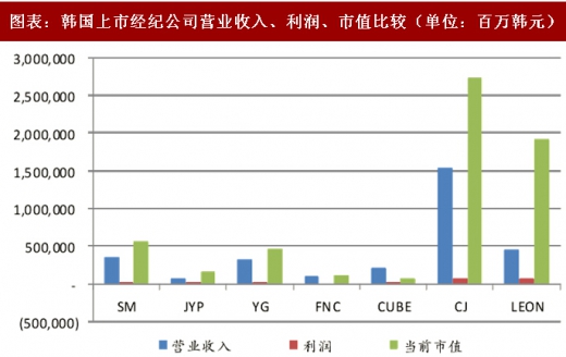韓國明星資訊：深度剖析韓流文化，掌握娛樂前沿全攻略