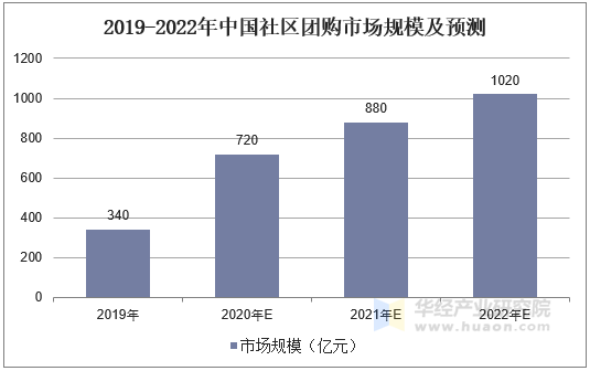 深度探秘72396王中王高手論壇：實(shí)戰(zhàn)解析、數(shù)據(jù)洞察與專家指引