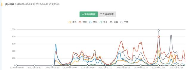 聚焦“管家婆白小姐四肖精選期期準”:網絡預測亂象的社會輿論博弈
