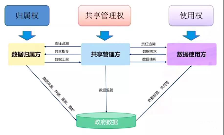 新奧精準(zhǔn)免費(fèi)資料提供：多元場景下的價(jià)值特寫與沖擊解析