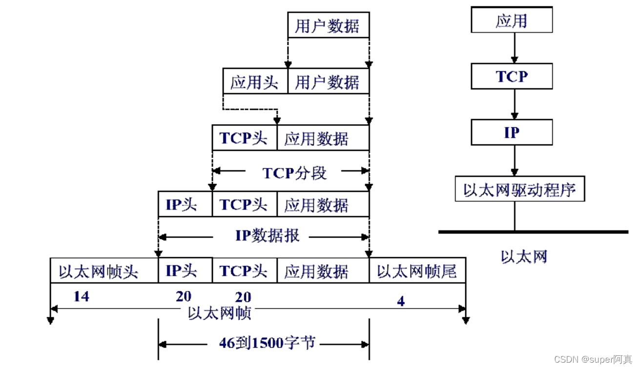 深度解析：中國人民解放軍61398部隊的聊天工具如何保障軍事通信安全與高效協(xié)作