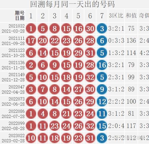 2025新奧歷史開獎結(jié)果：時間沙漏中的能源奇遇與未來回響