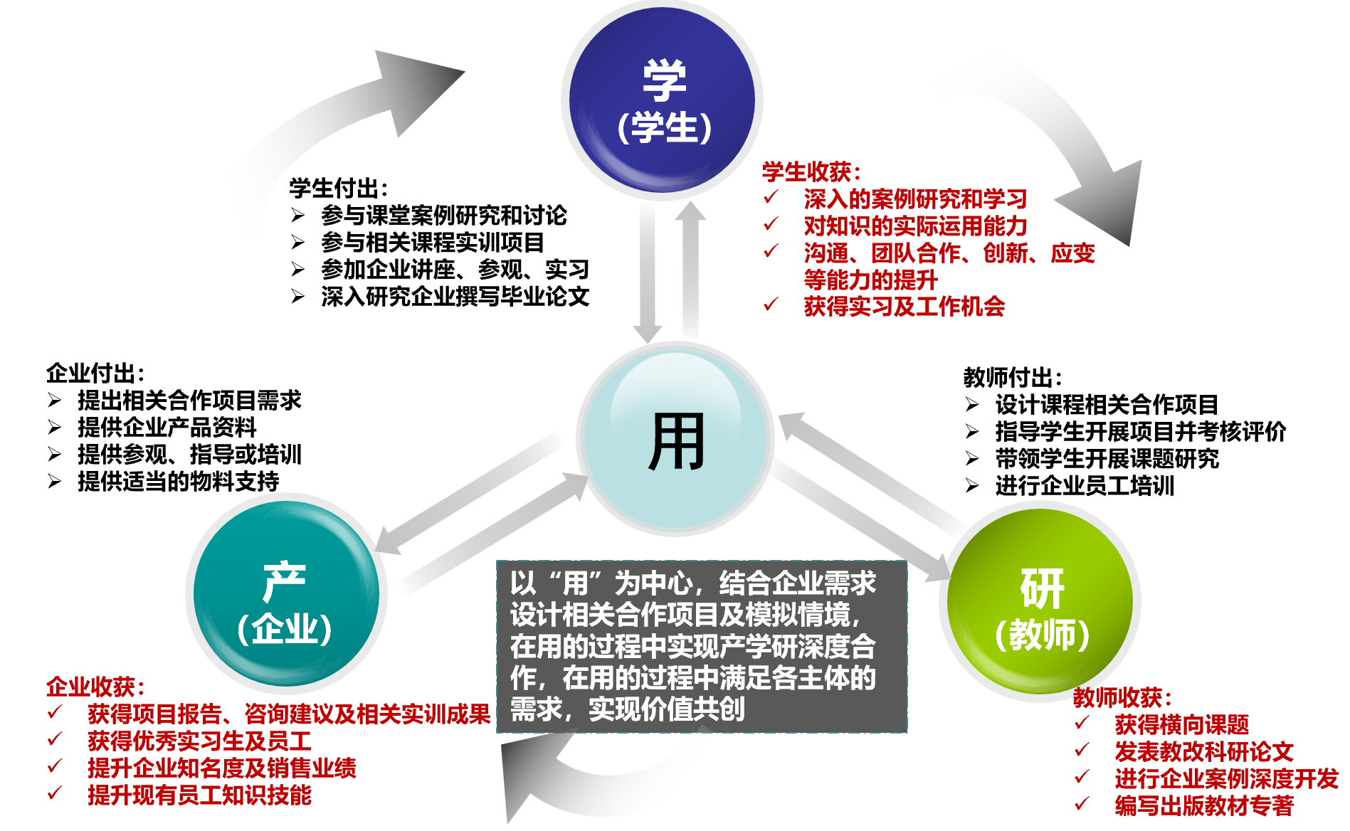 中國(guó)傳媒大學(xué)楊宇軍院長(zhǎng):深度解析其教育理念與行業(yè)影響力