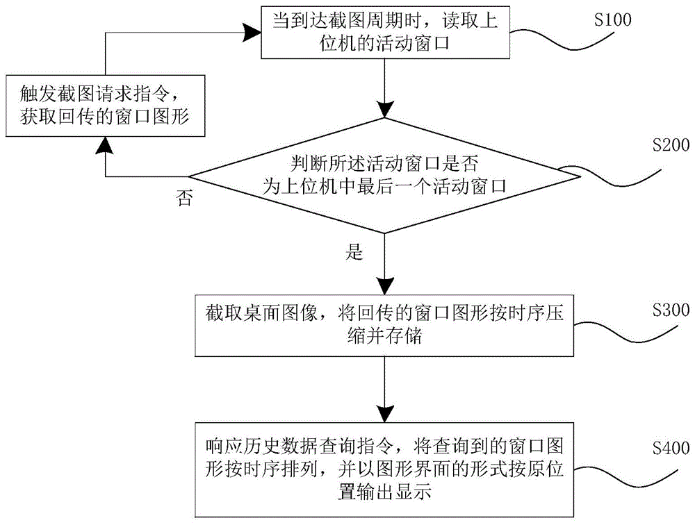 新澳門2005歷史開獎記錄查詢表：深度解析與實用查詢攻略