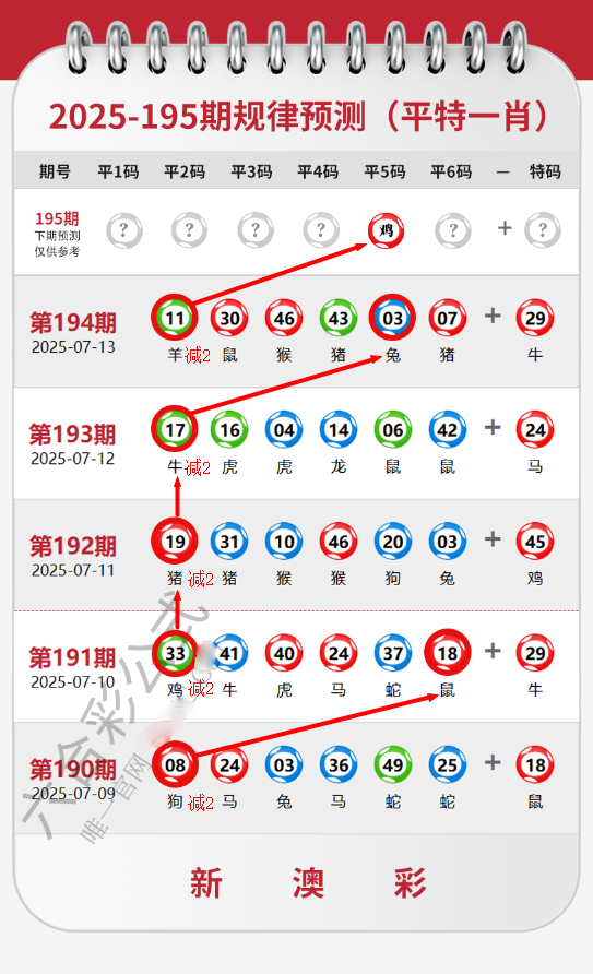 數(shù)字奇遇：探尋2025澳門開獎結(jié)果查詢的迷霧與理性之光