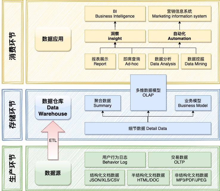 新奧2025天天開彩資料深度解析:掌握未來數(shù)據(jù)洞察與應(yīng)用全攻略
