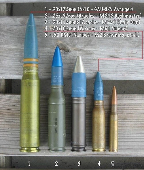 精讀30mm 165mm炮彈參數(shù):深度解析其性能與應(yīng)用場景