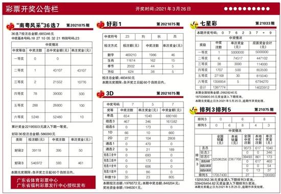 2025天天開好彩大全開獎結(jié)果:權(quán)威查詢與數(shù)據(jù)前瞻全攻略