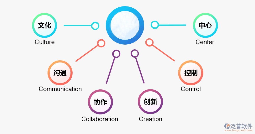 金蝶在線登錄入口:企業(yè)數(shù)字化智慧門戶與高效管理全攻略