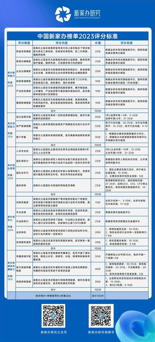 深度解析新門內(nèi)部資料權(quán)威性:企業(yè)決策的基石與實(shí)操指南