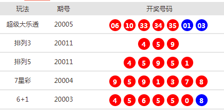 新澳天天開獎資料大全第94期詳解，新澳天天開獎資料第94期詳解，全面解析開獎數(shù)據(jù)