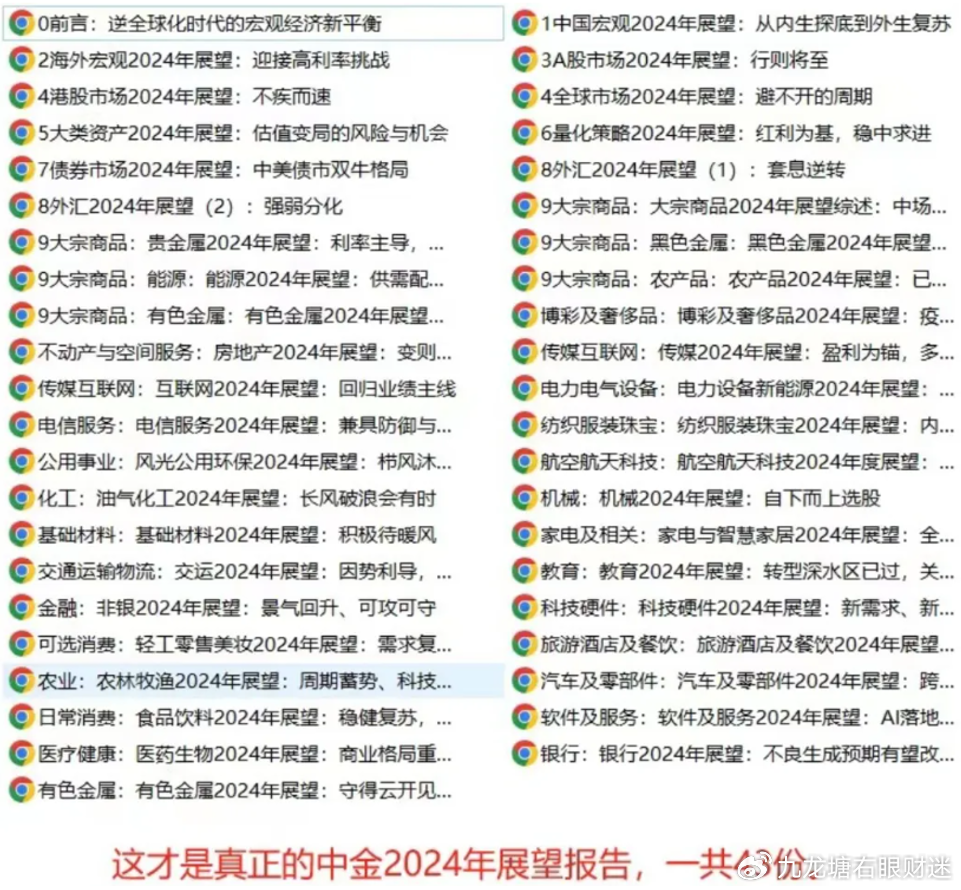 邁向未來的知識共享，2025全年資料免費大全，邁向未來的知識共享，2025全年資料免費大全總覽