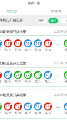 澳門未來(lái)展望