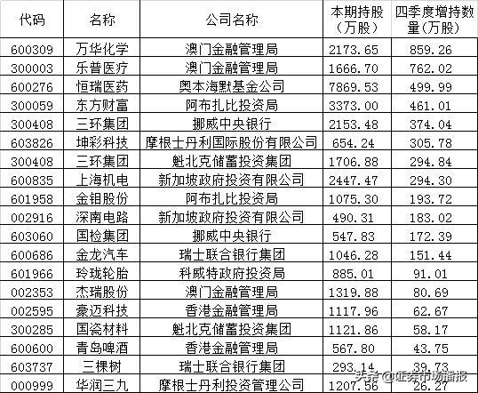 新澳門開獎(jiǎng)結(jié)果記錄歷史，探索與解析，澳門開獎(jiǎng)結(jié)果記錄歷史探索與解析