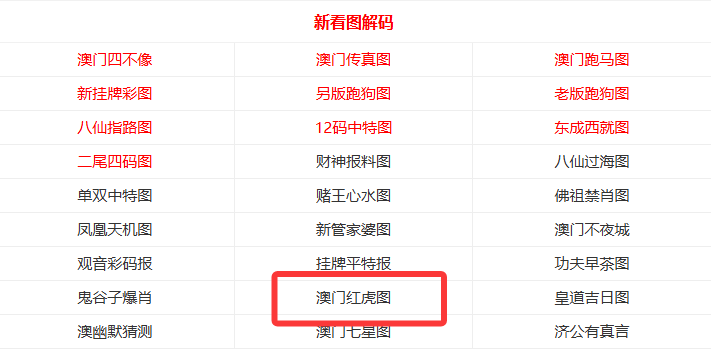 澳門未來展望，2025年天天有好彩，澳門展望2025，未來天天精彩可期