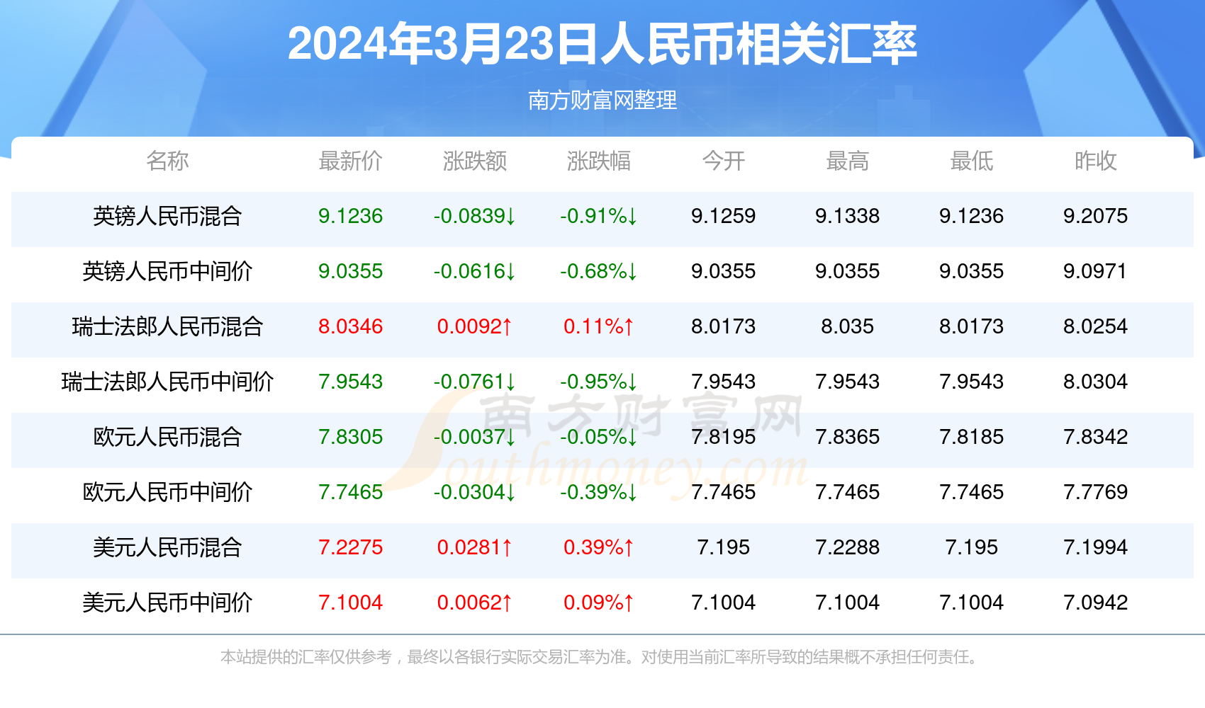 新澳門2025年開獎記錄深度解析，澳門未來開獎趨勢預(yù)測與深度解析，揭秘新澳門2025年開獎記錄