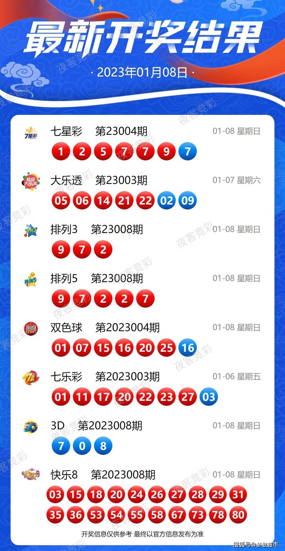 新奧2025天天開好彩，邁向未來的繁榮與希望，邁向未來繁榮與希望，新奧2025天天開好彩之路