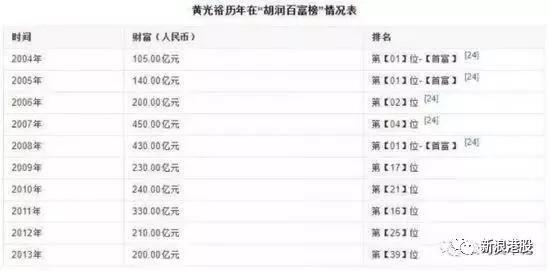 新澳門開獎結果記錄歷史，探尋數(shù)字背后的故事，澳門彩票開獎結果記錄歷史，探尋數(shù)字背后的故事