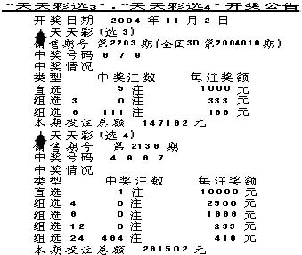 天天彩澳門天天彩開獎(jiǎng)，探索彩票的魅力與責(zé)任，探索彩票魅力與責(zé)任，天天彩澳門天天彩開獎(jiǎng)