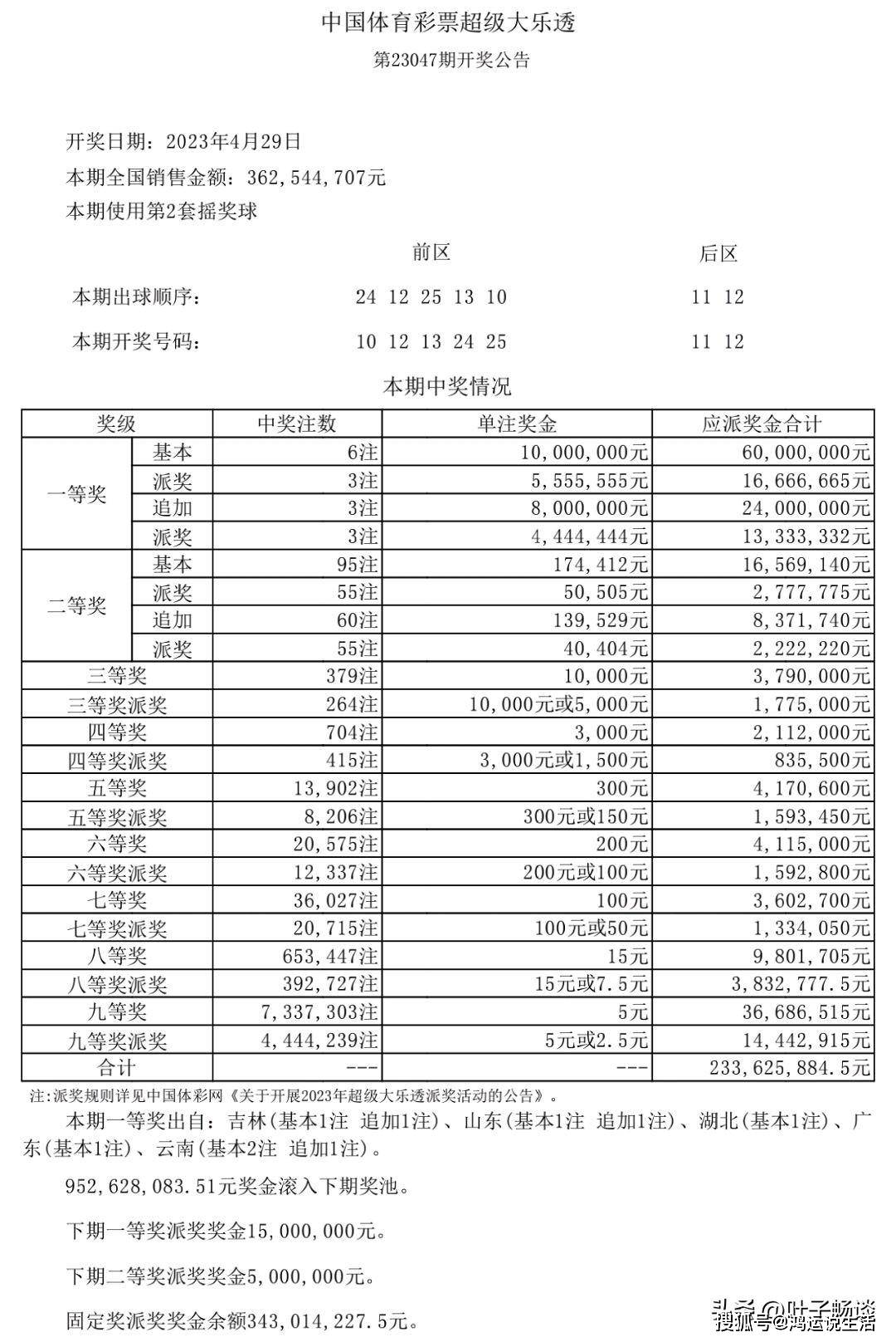 新奧天天開獎資料大全600tkm，探索與解析，新奧天天開獎資料大全深度探索與解析 600tkm