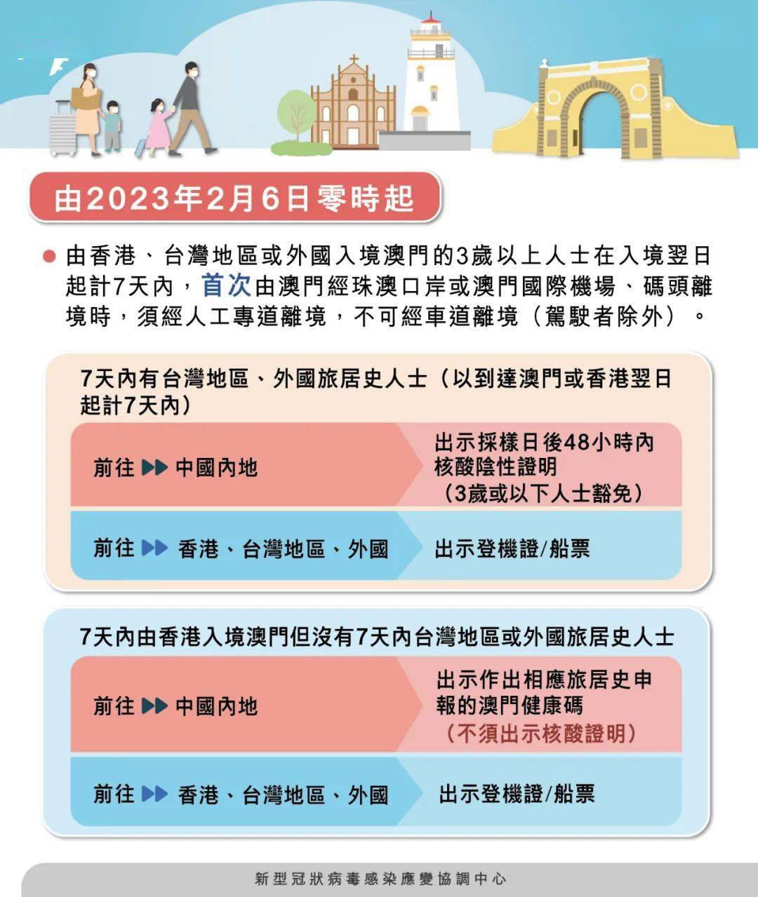 新澳門免費期期準有風險嗎？探究背后的真相與風險考量，澳門免費期期準背后的真相與風險探究