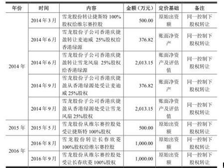 二四六香港管家婆期期準資料大全，深度解析與實用指南，二四六香港管家婆期期準資料大全，深度解析與實戰(zhàn)指南