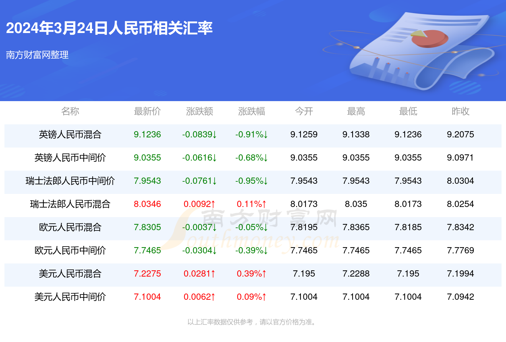 新澳門彩最快開獎記錄，揭秘彩票背后的秘密與魅力，揭秘新澳門彩開獎背后的秘密與魅力，最快開獎記錄全解析