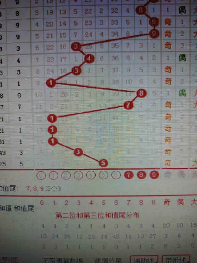 二四六香港管家婆期期準(zhǔn)資料大全——探索數(shù)字世界的財富密碼，探索數(shù)字世界的財富密碼，香港管家婆期期準(zhǔn)資料大全