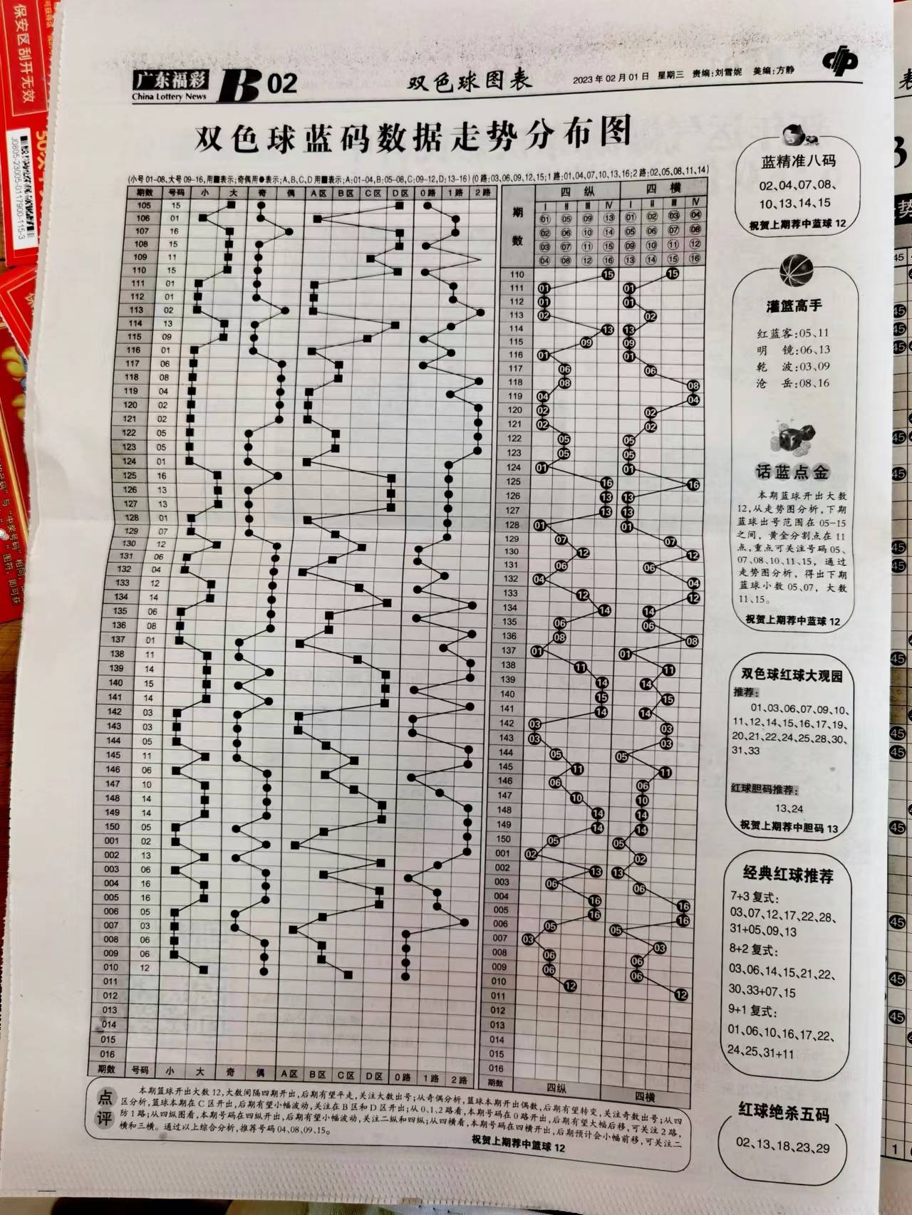 深度解析與預(yù)測