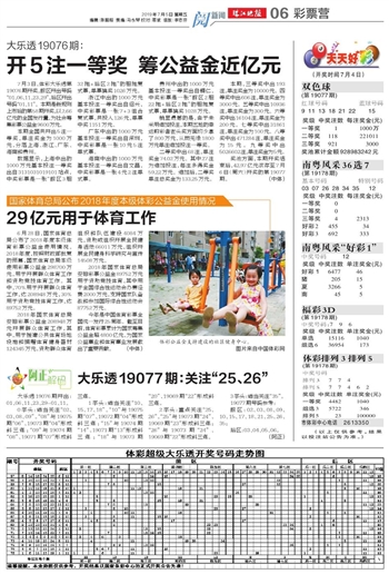 探索幸運(yùn)之門